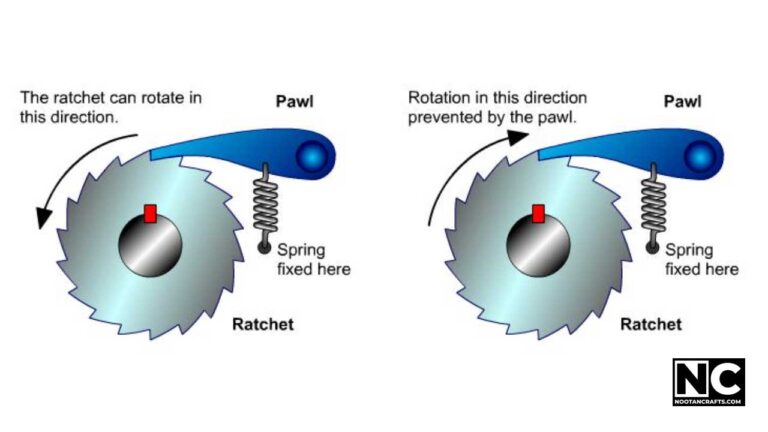 How to Use a Ratchet Wrench? | NootanCrafts