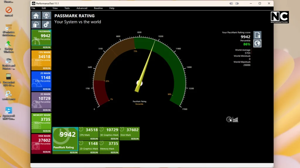 Passmark rating for Ryzen 7 7700X + MSI RTX 4060 Ventus 2X OC 8 GB