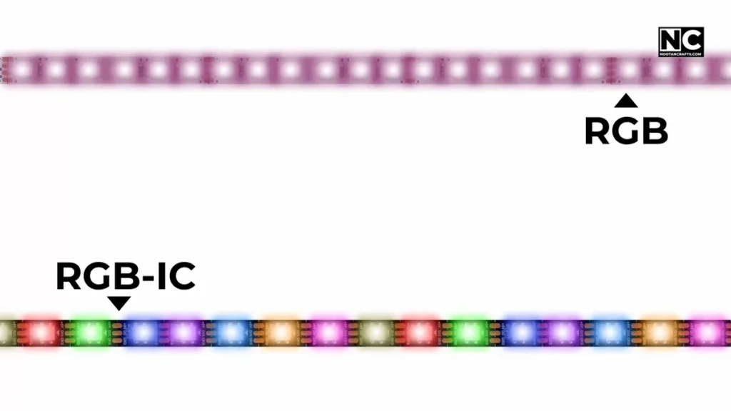 difference between RGB and RGB IC