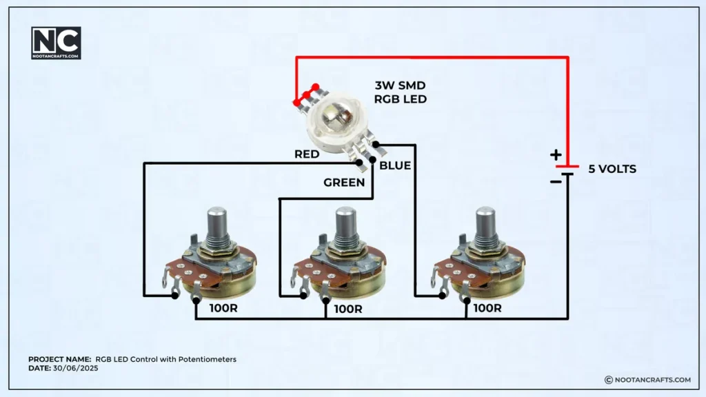 RGB LED example for differennt light